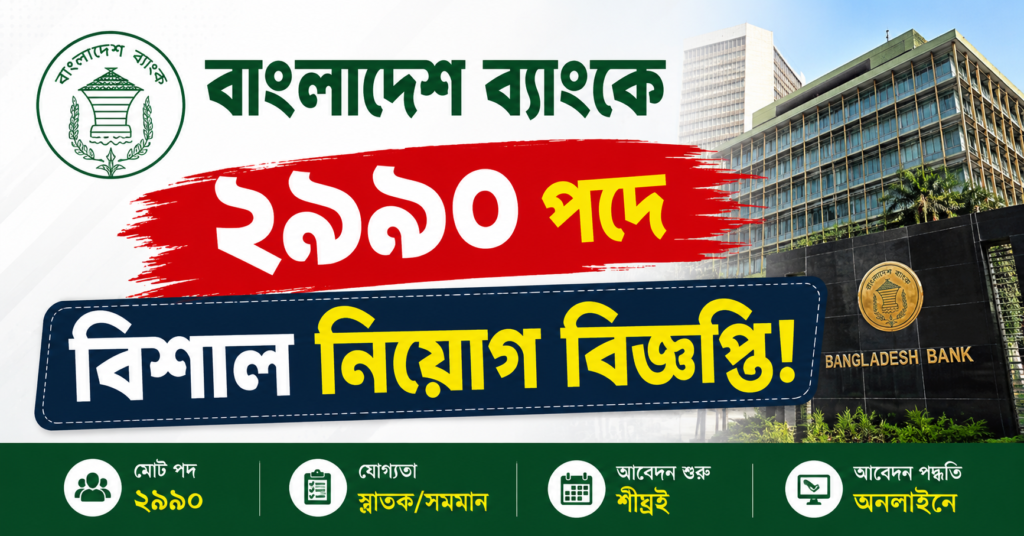 Bangladesh Bank Job Circular 2026