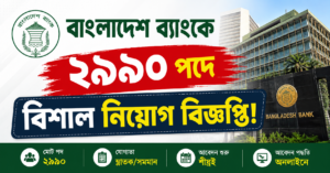 Bangladesh Bank Job Circular 2026